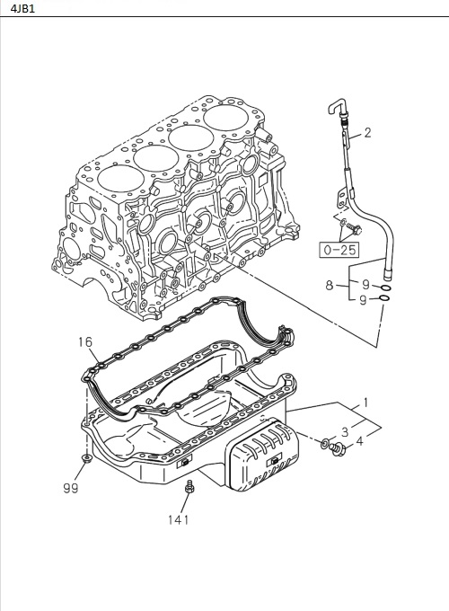 Partial Engine
